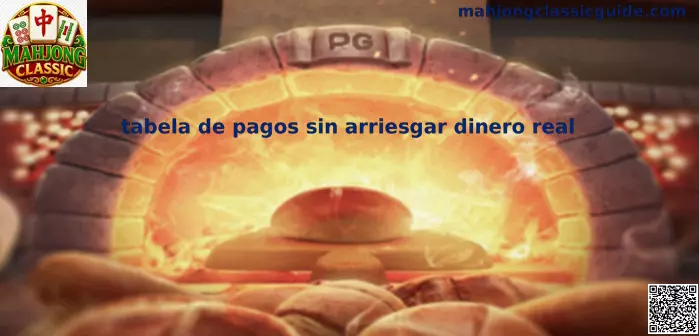 Tabla de pagos demo Mahjong Classic
