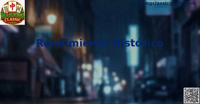 Rendimiento Histórico Mahjong Classic